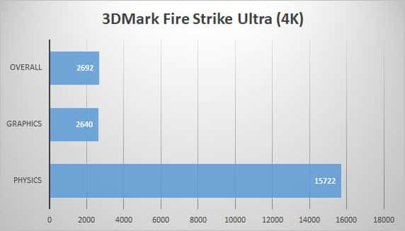 3dmark-ultra
