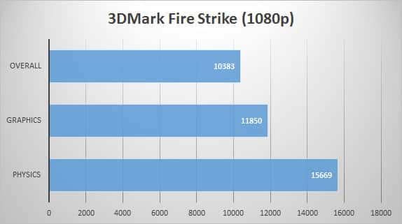 3dmark