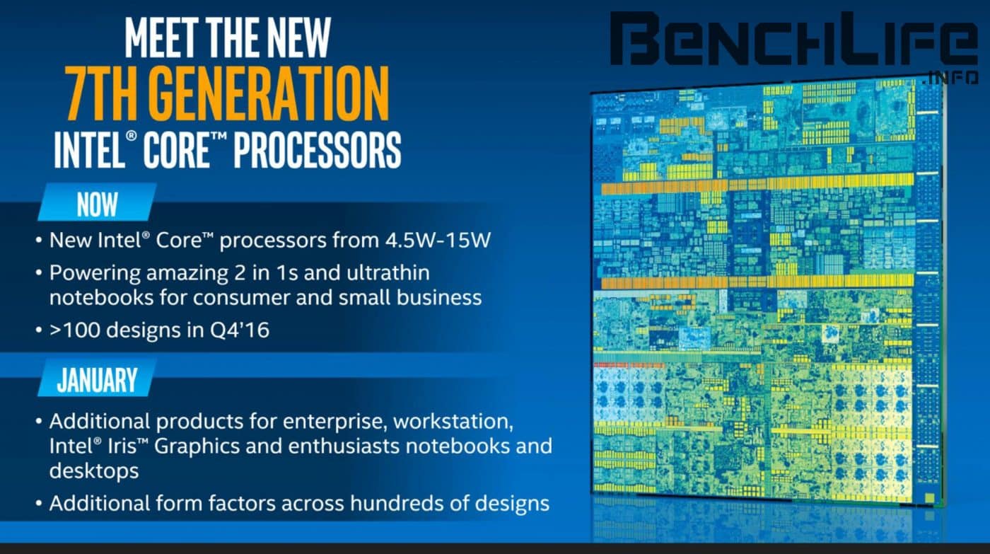 7th gen intel