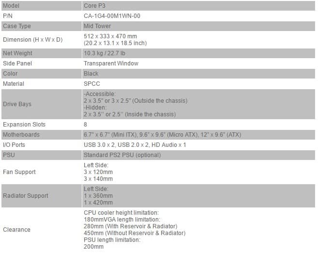 corep3-specs