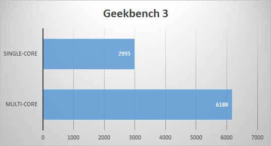 geekbench