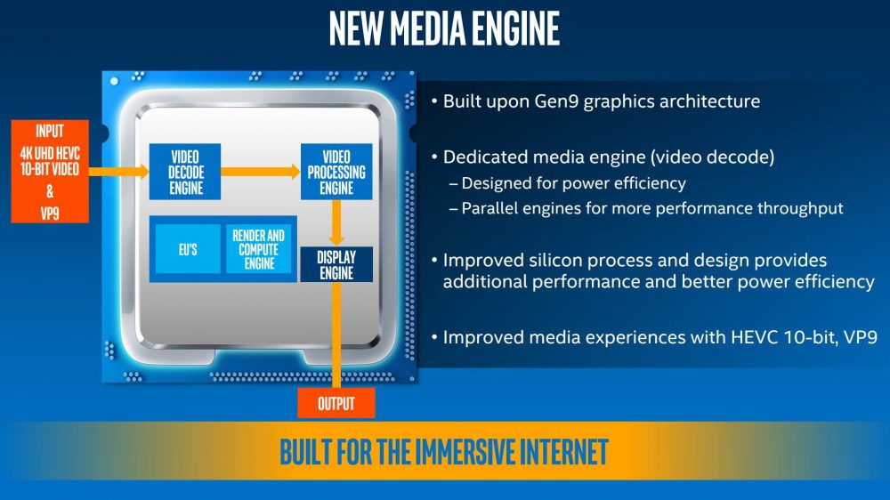 intel-kaby-lake-3