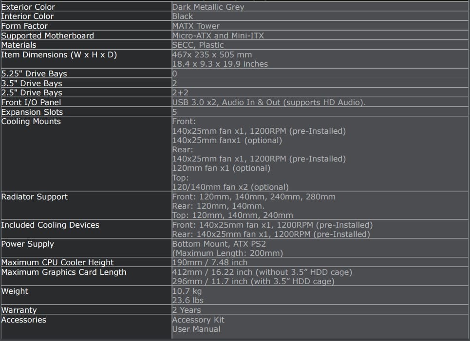mastercasepro3-specs