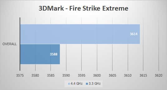 3dmark-extreme