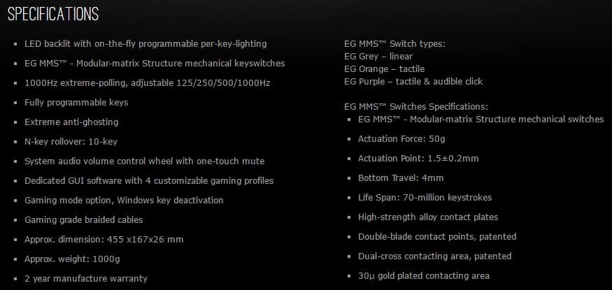 specs