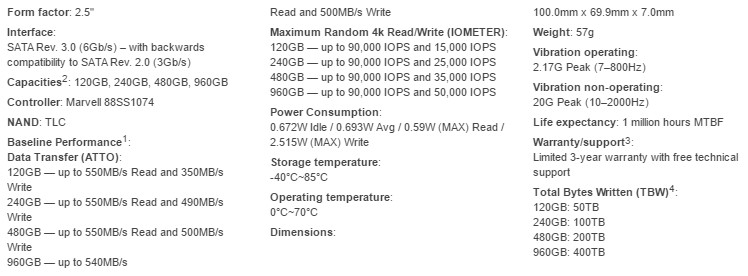 uv400-specs