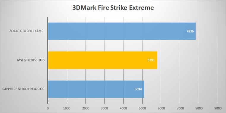 3dmark-extreme