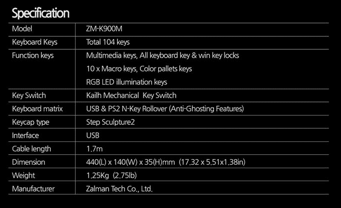 specs1