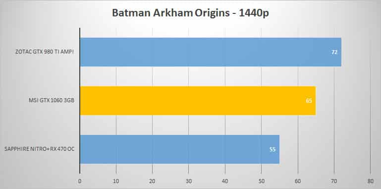 batman-1440p