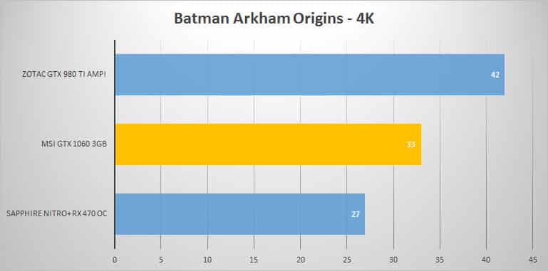 batman-4k