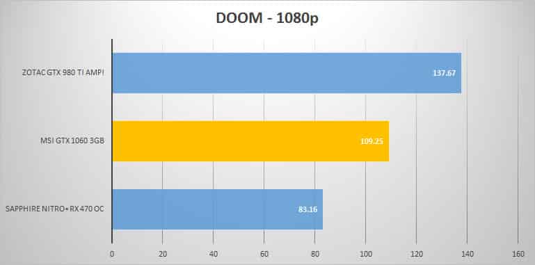 doom-1080p