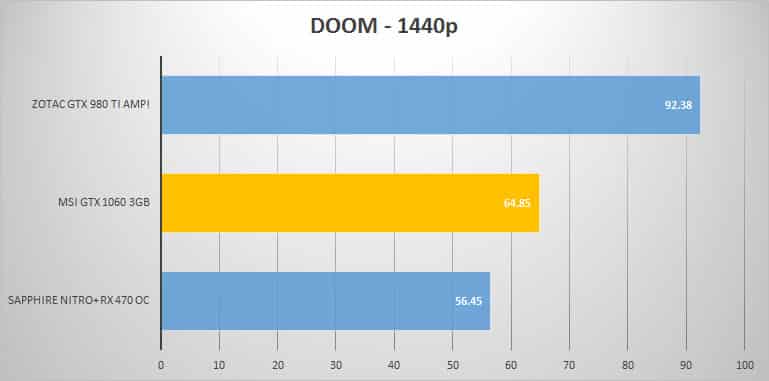doom-1440p