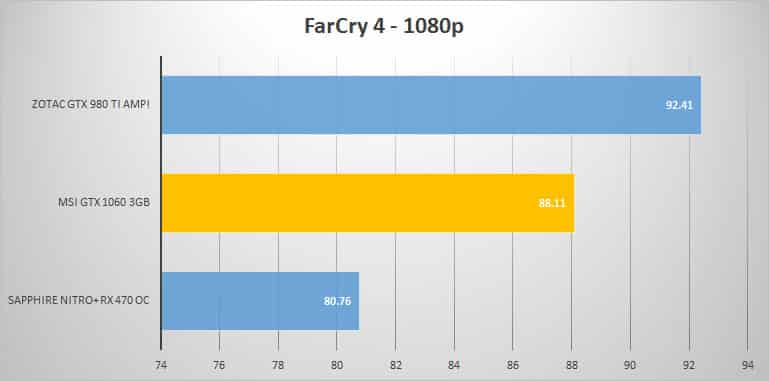 farcry4-1080p