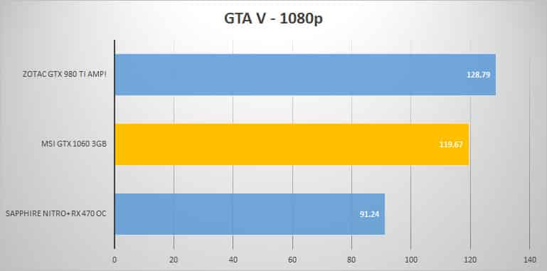 gtav-1080p