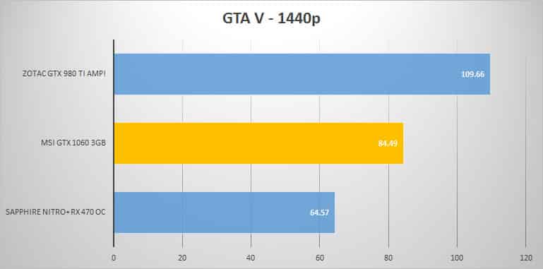 gtav-1440p
