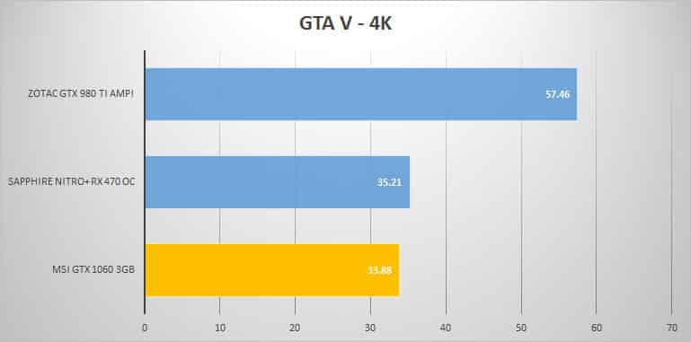 gtav-4k