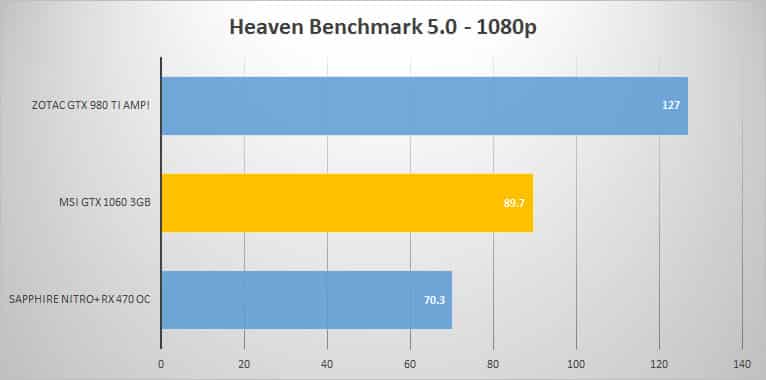 heaven-1080p