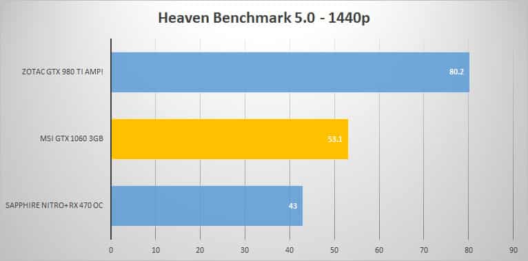 heaven-1440p