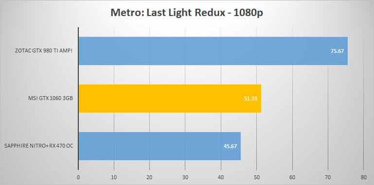 metro-1080p