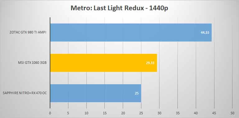 metro-1440p