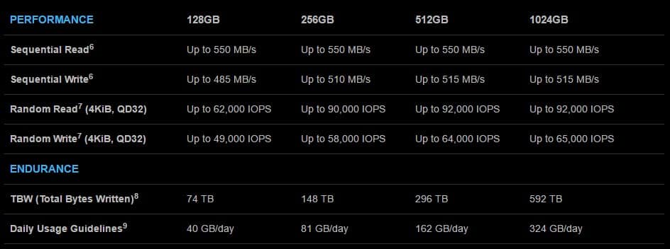 ocz-vx500-specs