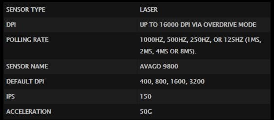 sensor-specs