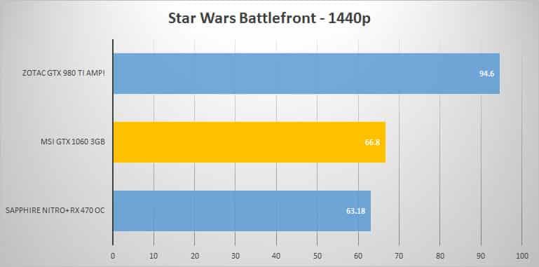 starwars-1440p
