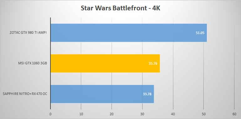 starwars-4k