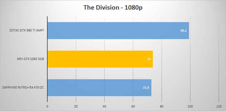 thedivision-1080p