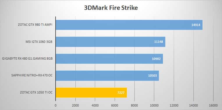 3dmark