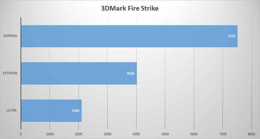 3dmark
