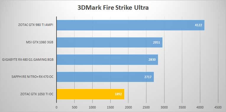 3dmark-ultra