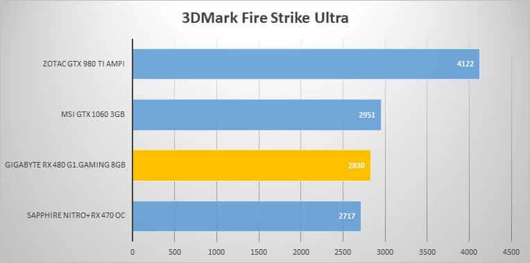 3dmark-ultra
