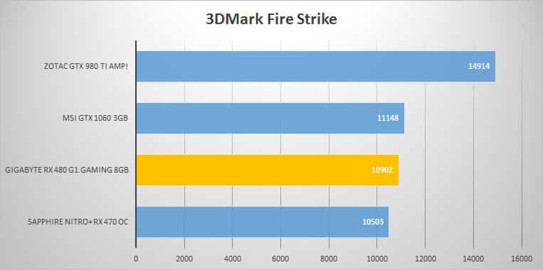 3dmark