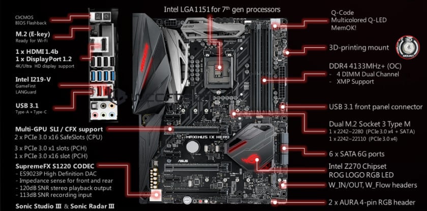ASUS ROG Maximus IX Hero