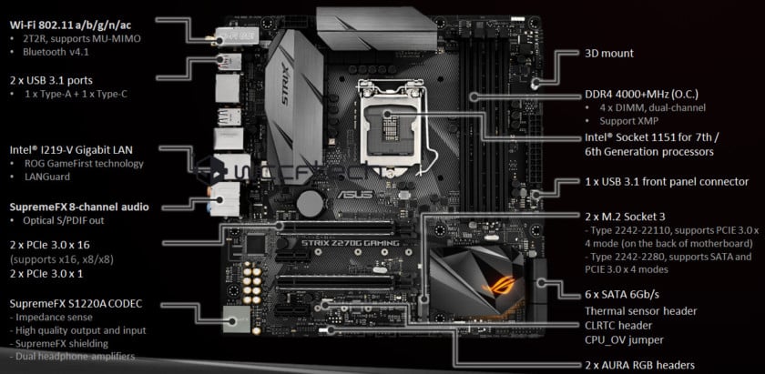 ASUS ROG Strix Z270G