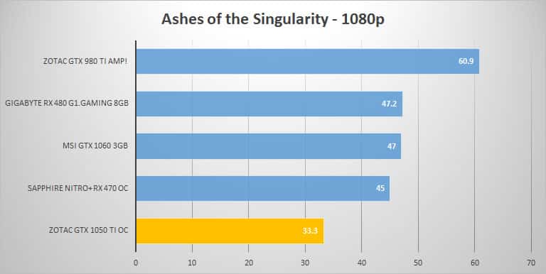 ashes-1080p