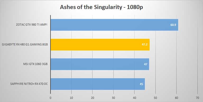 ashes-1080p