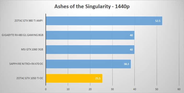 ashes-1440p