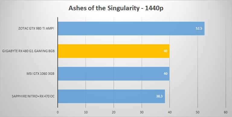 ashes-1440p