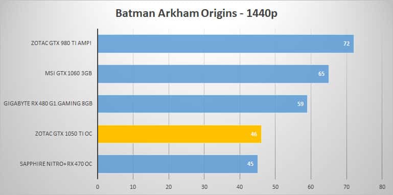 batman-1440p