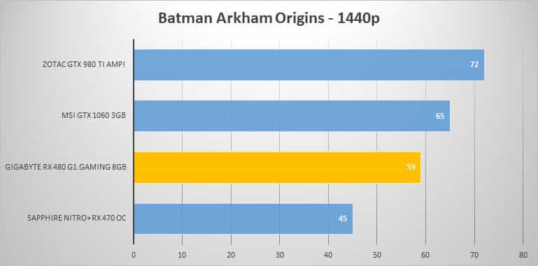 batman-1440p