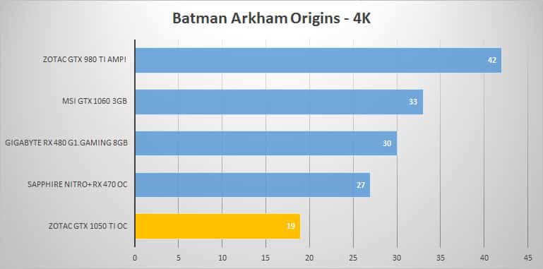 batman-4k