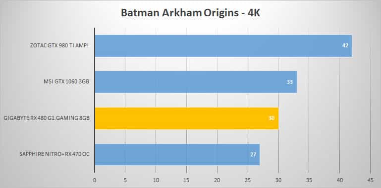 batman-4k