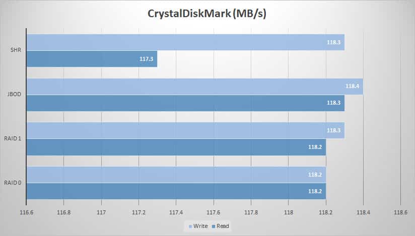 crystal