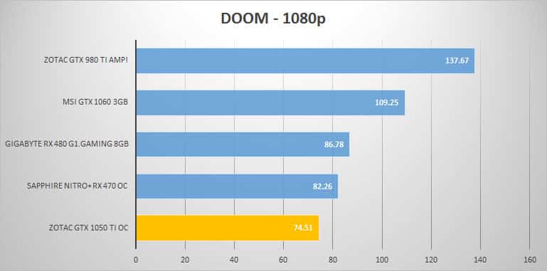 doom-1080p