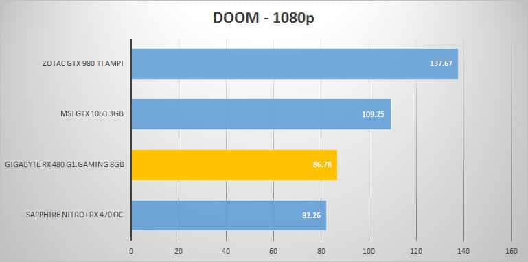 doom-1080p