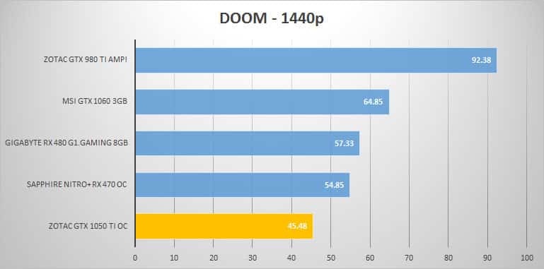 doom-1440p