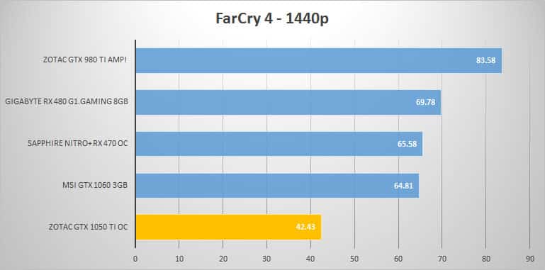 farcry-1440p