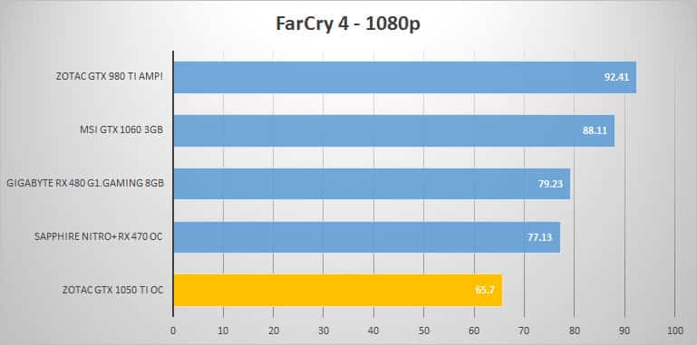 farcry4-1080p